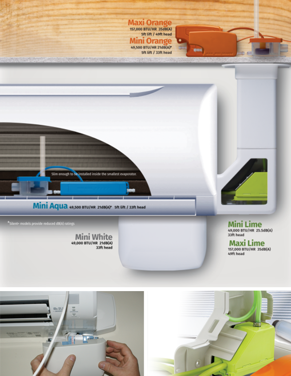 Rectorseal® Aspen Mini-Split Condensate Pump 3.2 GPH, up to 54k BTU, 230Vac  (Lime - Line set Cover Included)